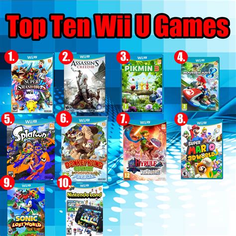 best wiigames|top wiiu games.